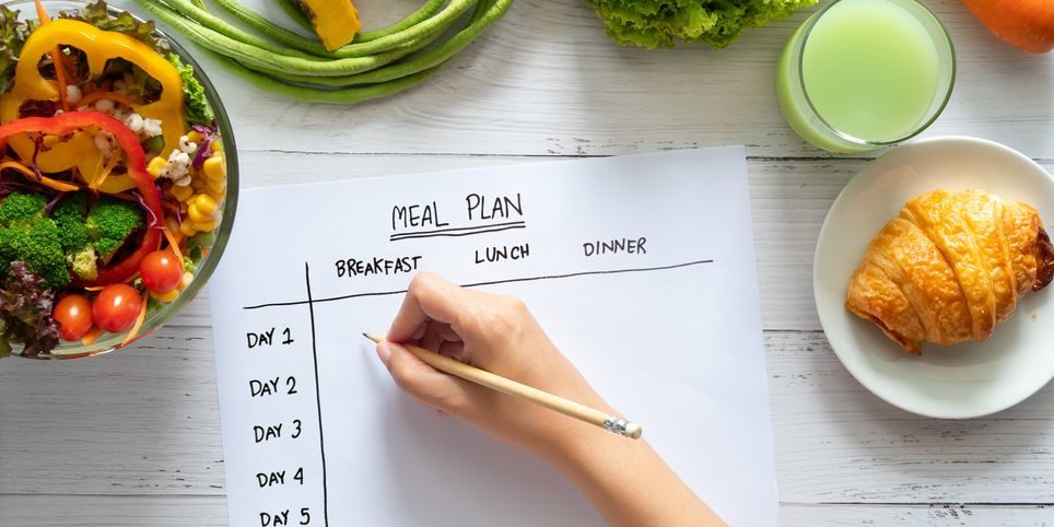 Good Methods for Meal Planning